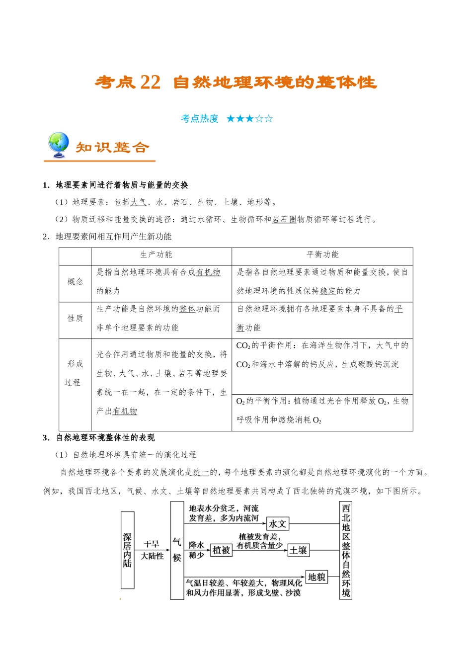 2025版·《考点一遍过》高考地理_考点22 自然地理环境的整体性.doc_第1页