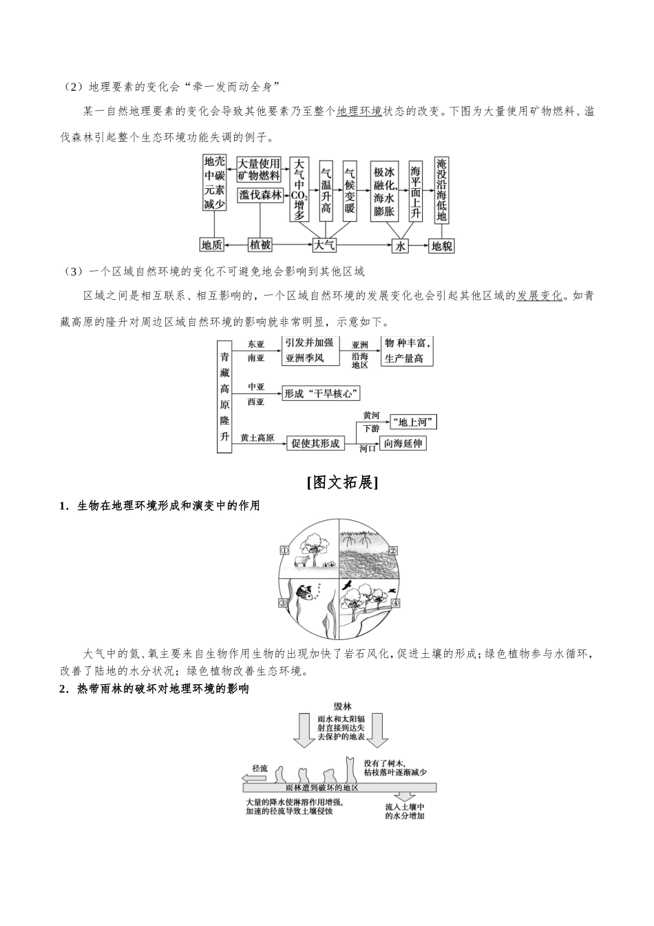 2025版·《考点一遍过》高考地理_考点22 自然地理环境的整体性.doc_第2页