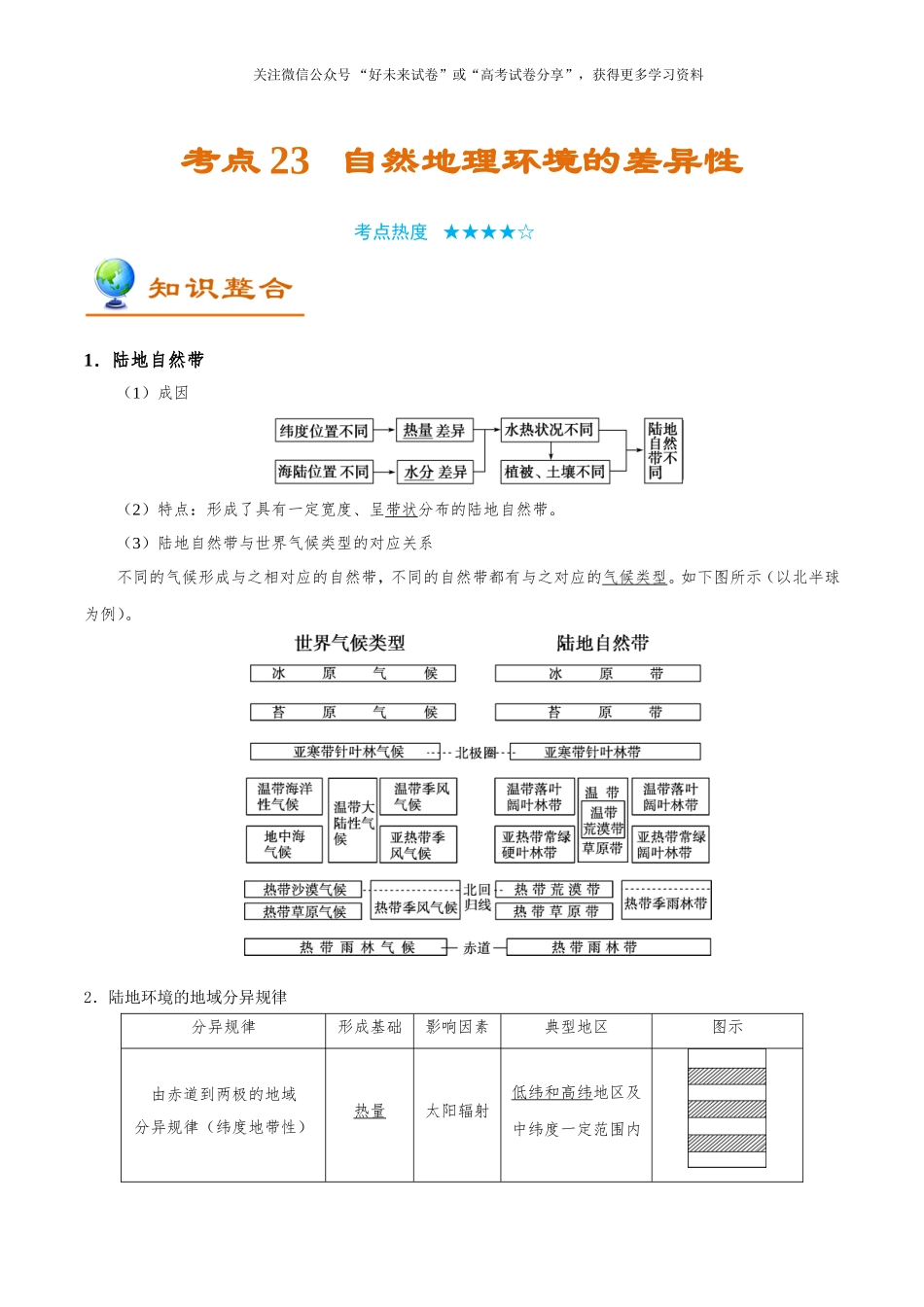 2025版·《考点一遍过》高考地理_考点23 自然地理环境的差异性.doc_第1页