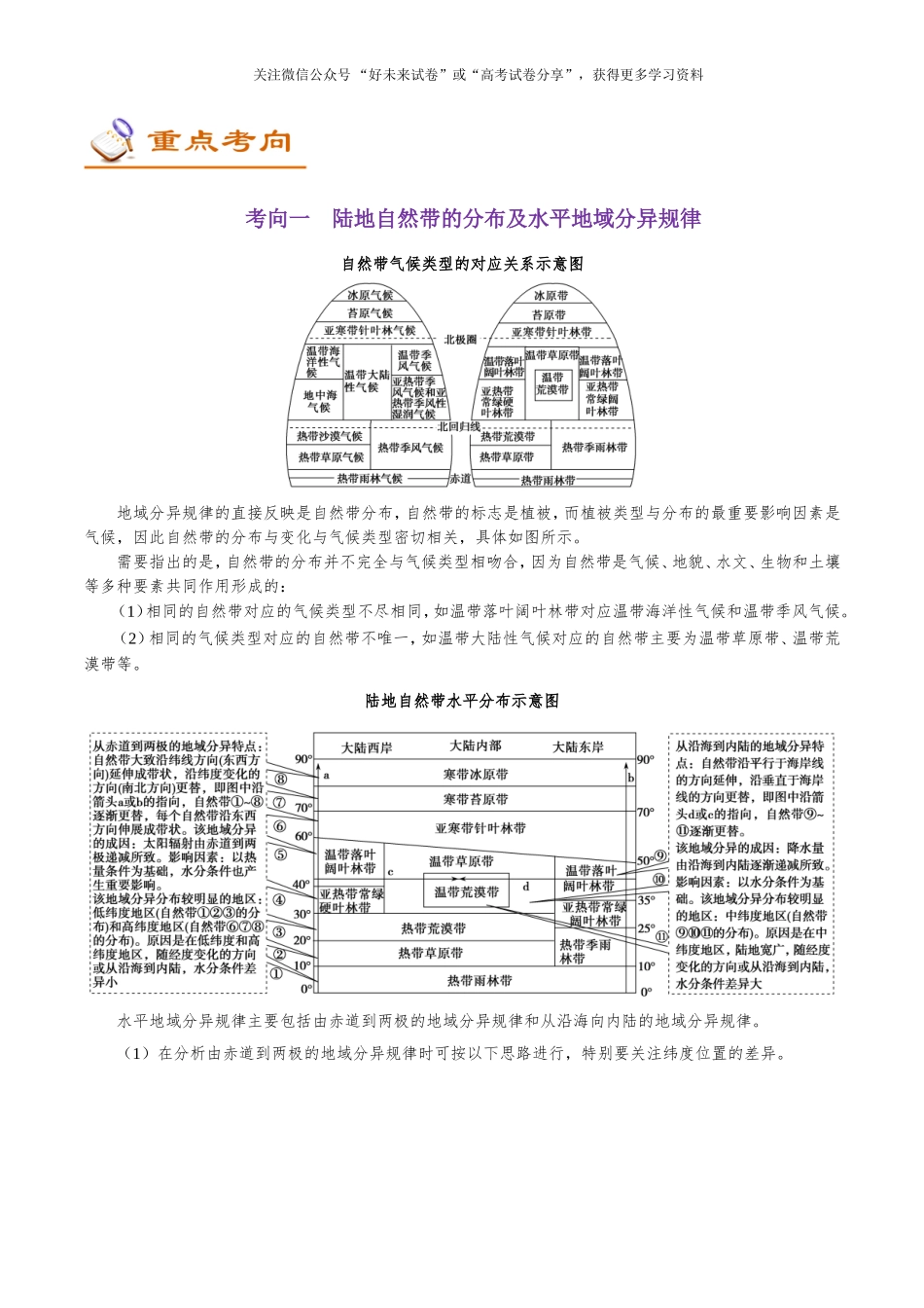 2025版·《考点一遍过》高考地理_考点23 自然地理环境的差异性.doc_第3页