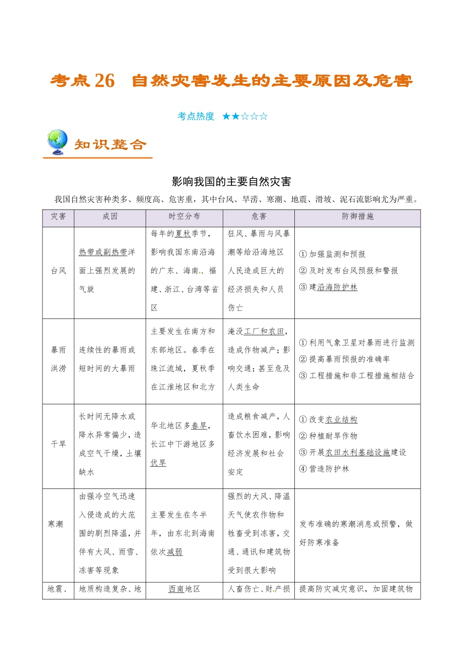 2025版·《考点一遍过》高考地理_考点26 自然灾害发生的主要原因及危害.doc_第1页