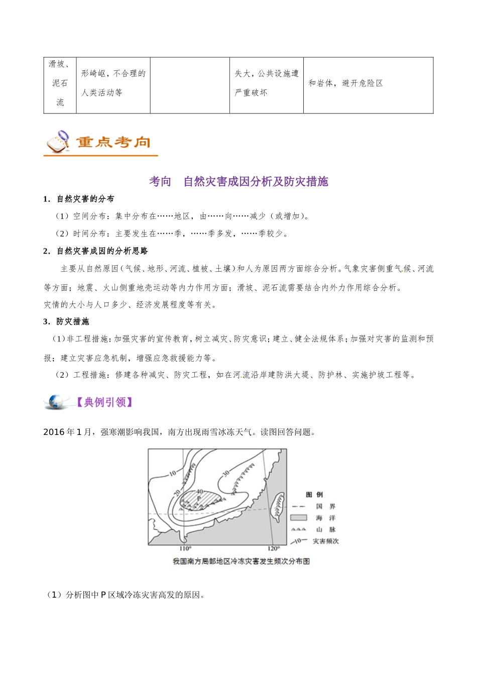 2025版·《考点一遍过》高考地理_考点26 自然灾害发生的主要原因及危害.doc_第2页