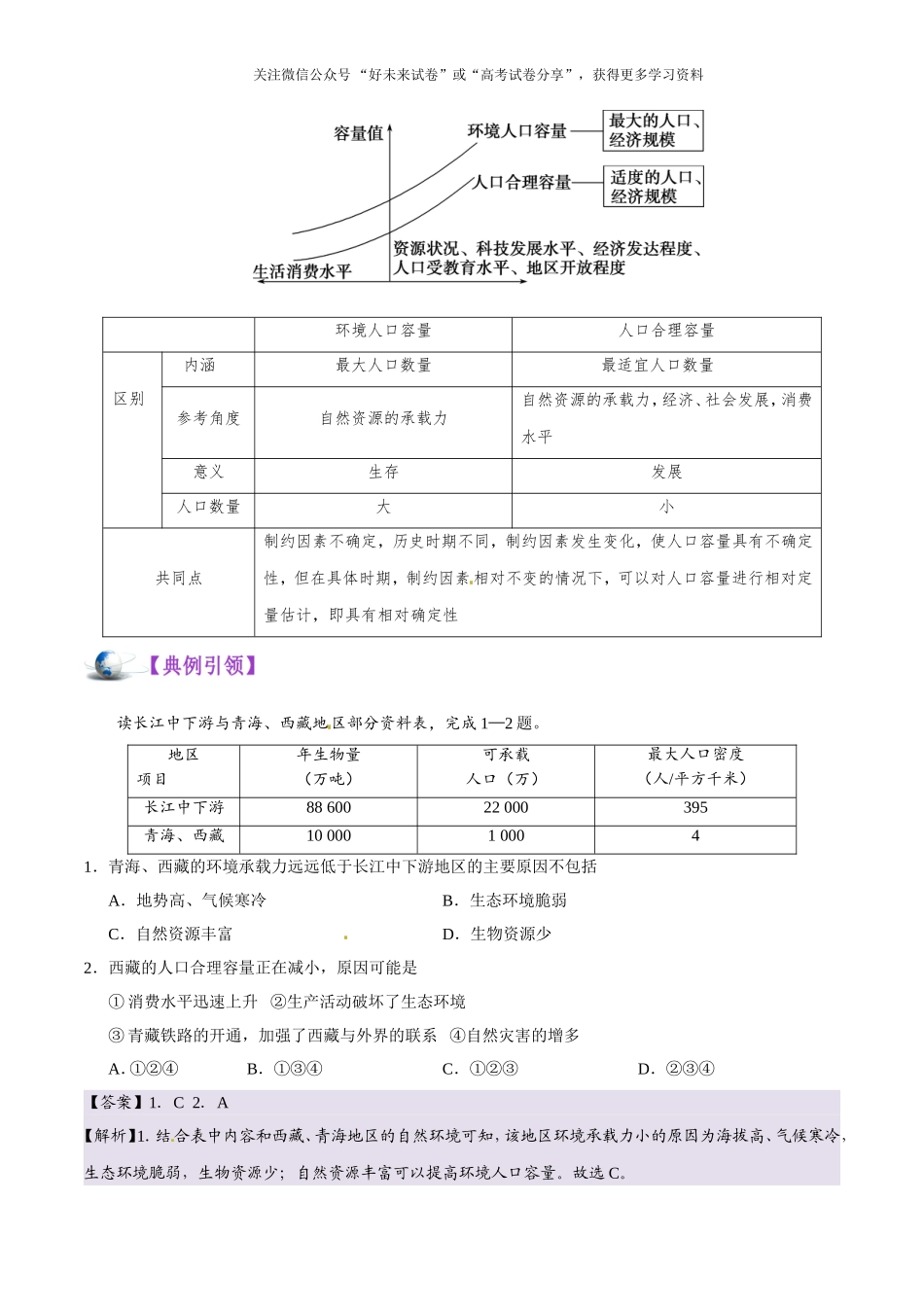 2025版·《考点一遍过》高考地理_考点29 环境人口容量和人口合理容量.doc_第2页