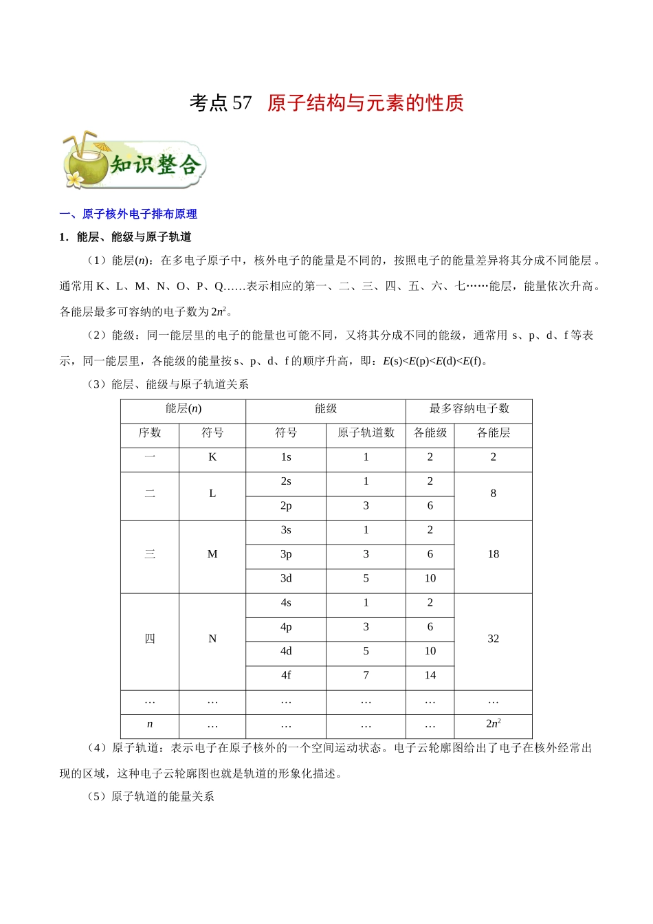 2025版·《考点一遍过》高考化学_考点57 原子结构与元素的性质.doc_第1页