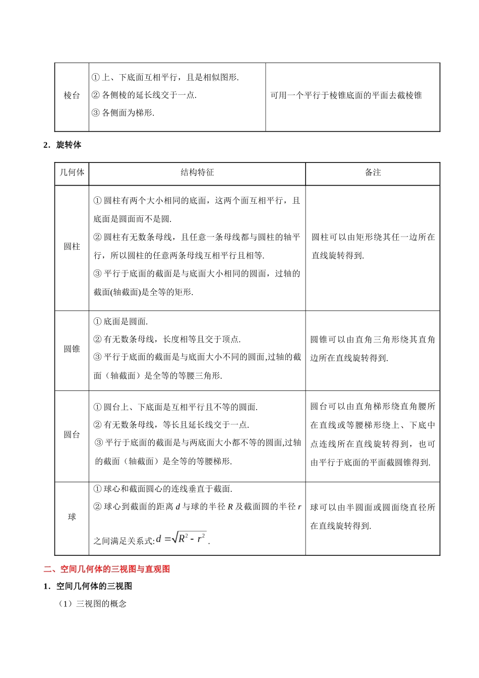 2025版·《考点一遍过》高考理数_考点28 空间几何体的结构及其三视图与直观图.docx_第2页