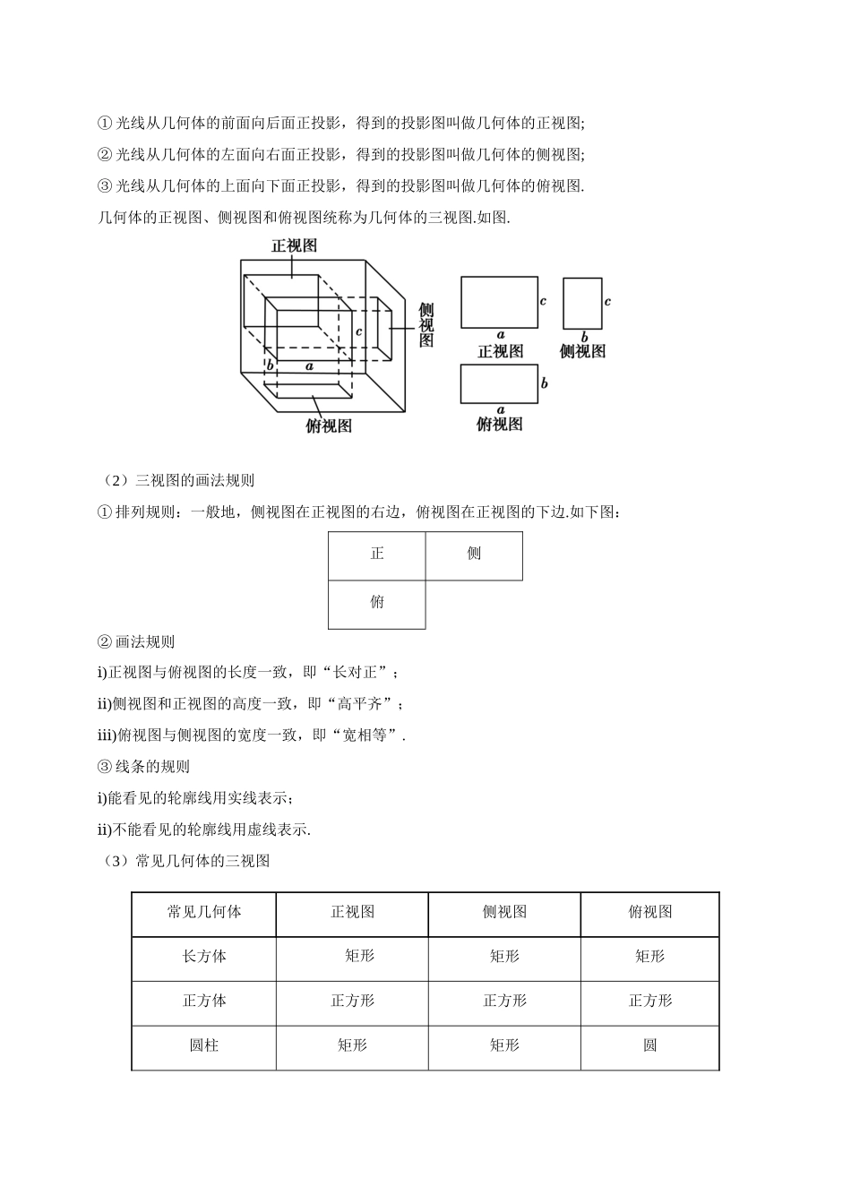 2025版·《考点一遍过》高考理数_考点28 空间几何体的结构及其三视图与直观图.docx_第3页