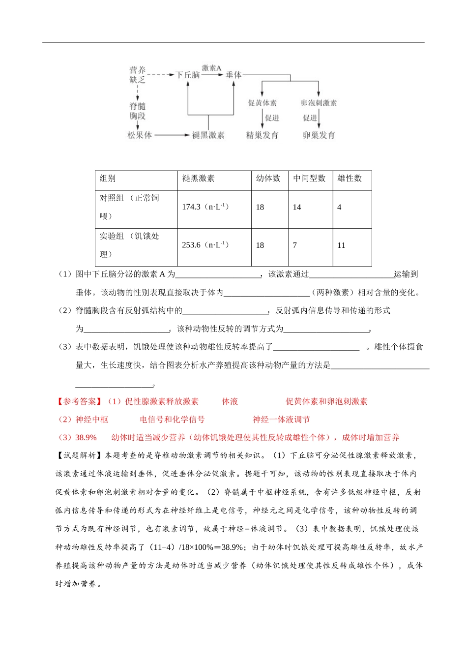 2025版·《考点一遍过》高考生物_考点53 实验探究“动物激素的功能”.doc_第2页
