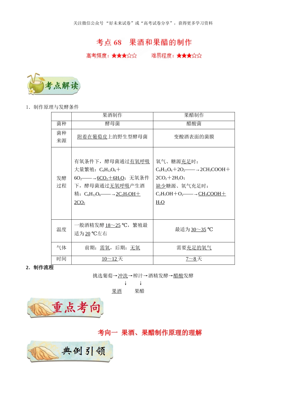2025版·《考点一遍过》高考生物_考点68 果酒和果醋的制作.doc_第1页