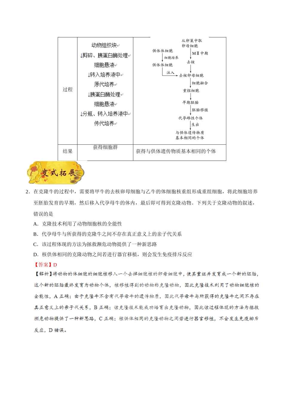 2025版·《考点一遍过》高考生物_考点83 动物细胞培养和体细胞克隆.doc_第3页