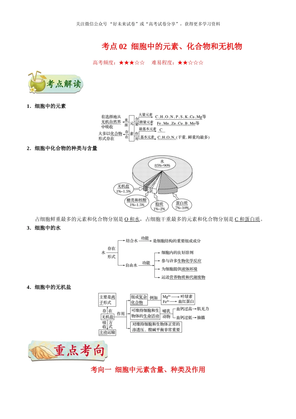 2025版·《考点一遍过》高考生物_考点02 细胞中的元素、化合物和无机物.doc_第1页