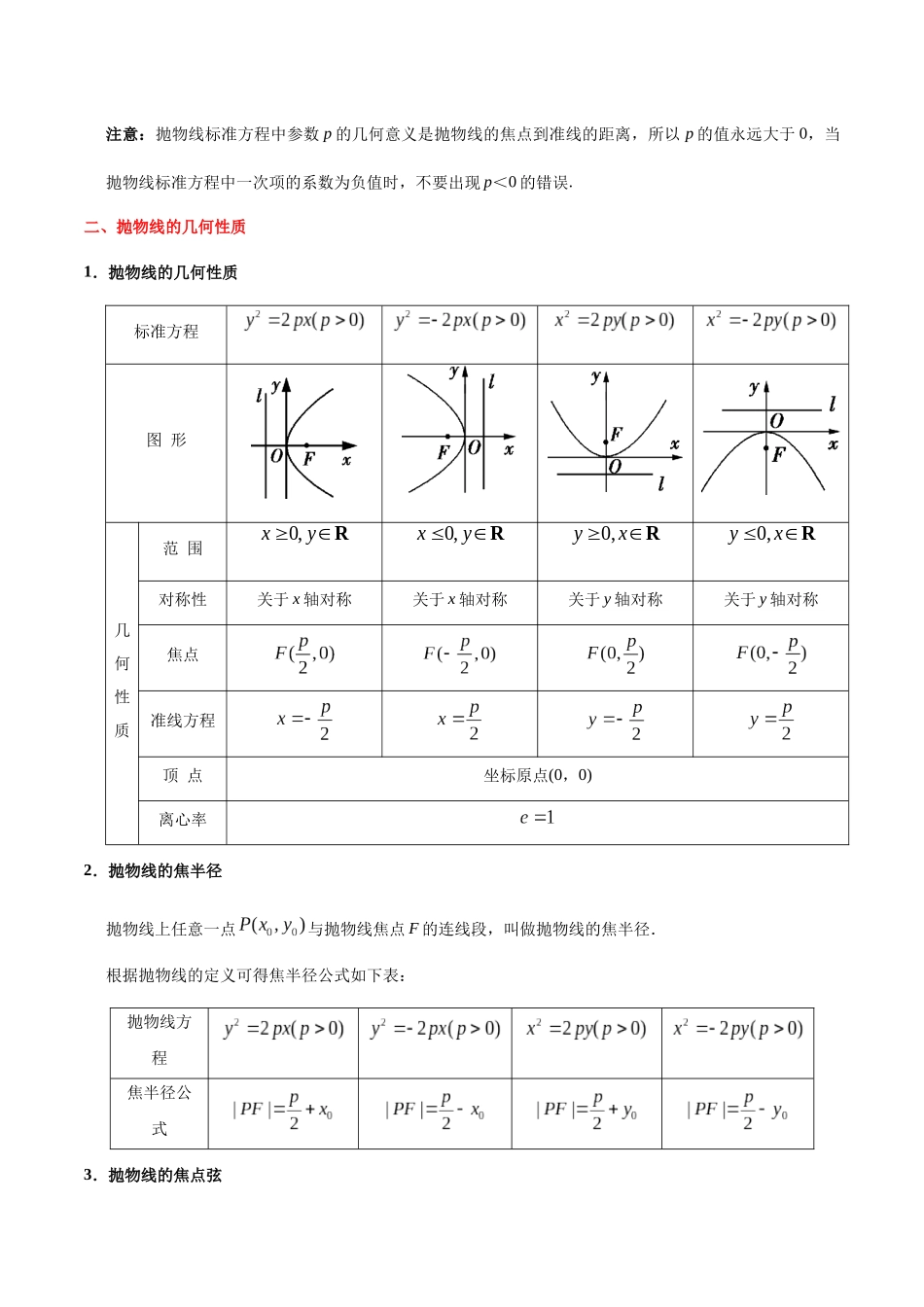 2025版·《考点一遍过》高考文数_考点38 抛物线.docx_第2页