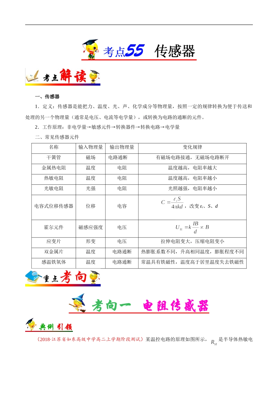 2025版·《考点一遍过》高考物理_考点55 传感器.doc_第1页