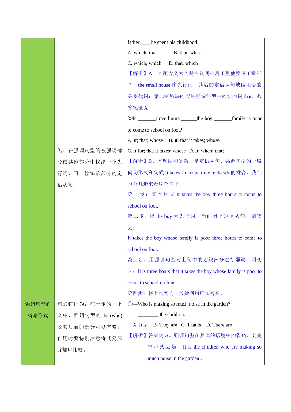 2025版·《考点一遍过》高考英语_考点35 强调句.doc_第3页