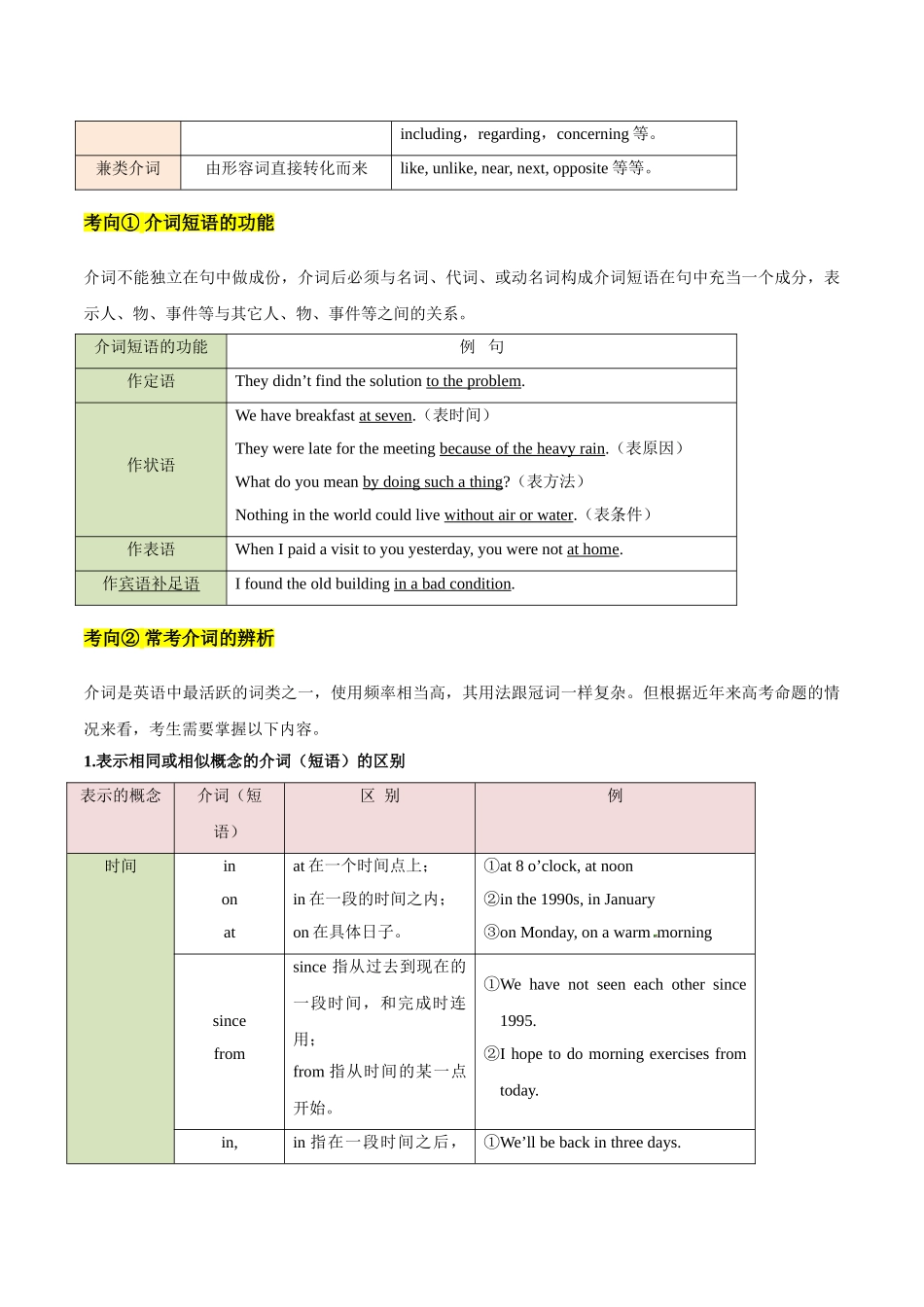 2025版·《考点一遍过》高考英语_考点05 介词和介词短语.doc_第2页