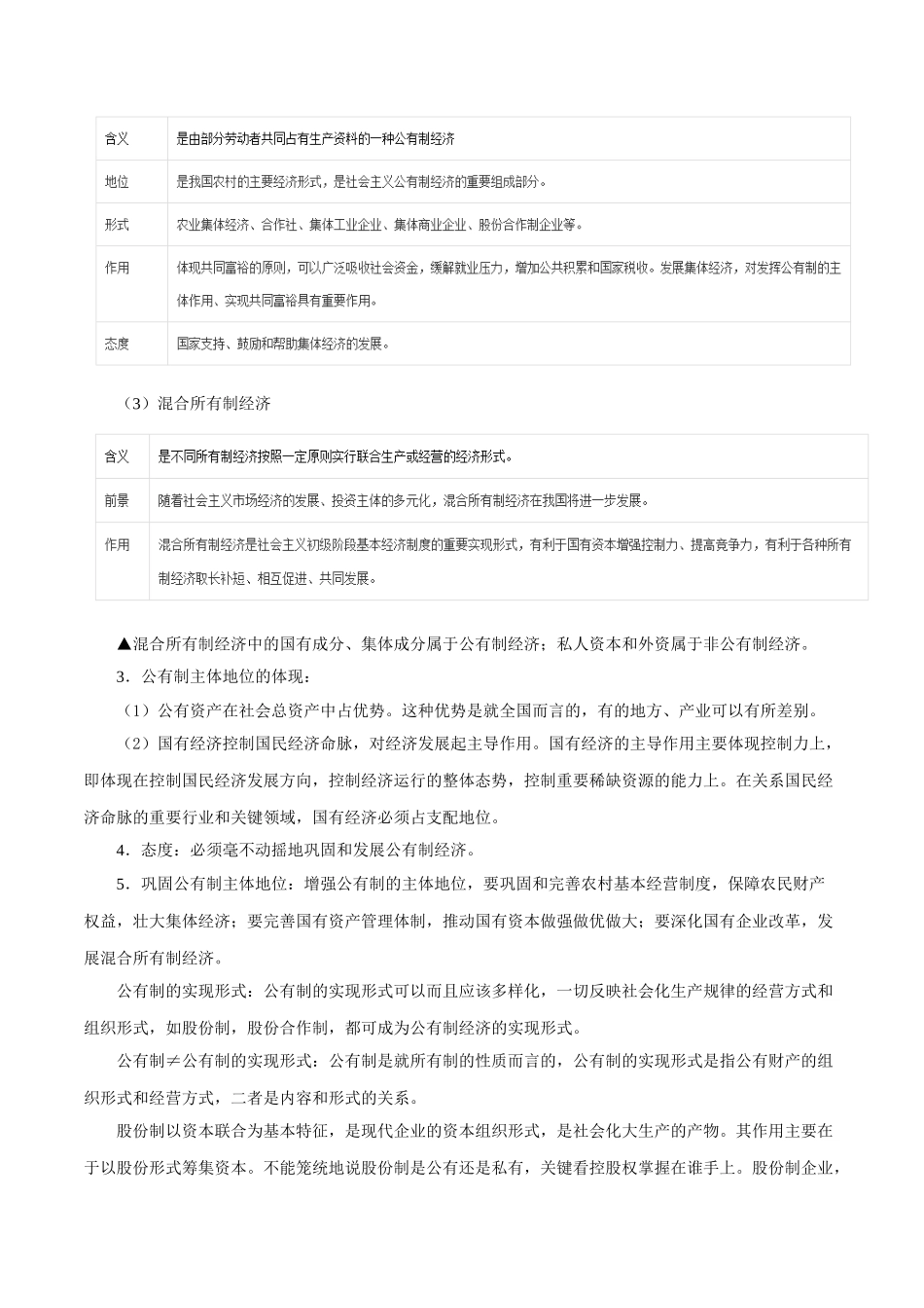 2025版·《考点一遍过》高考政治_考点05 我国的基本经济制度.doc_第2页