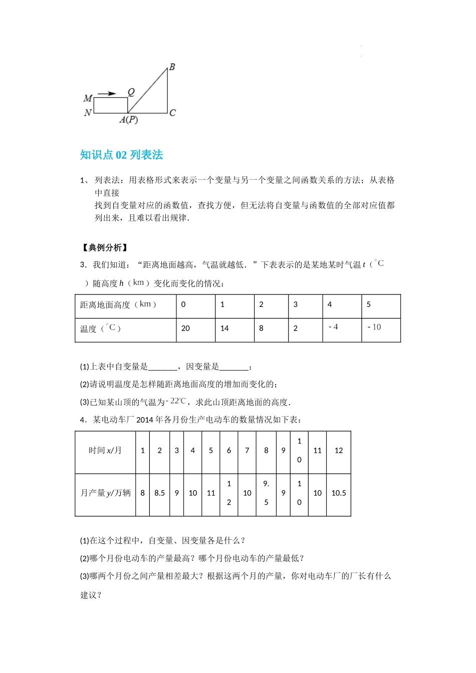 【八年级上册数学沪教版】专题12 函数的表示法（知识精讲+综合训练）（原卷版）.docx_第2页