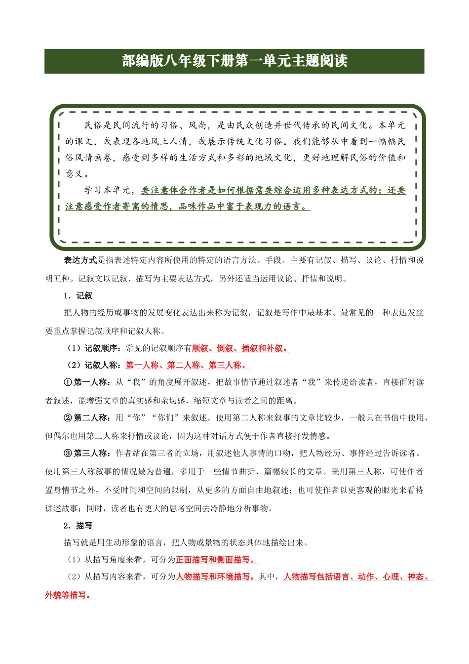 【八年级下册语文】单元主题阅读 专题01：民风民俗-主题阅读（空白卷）.docx_第1页