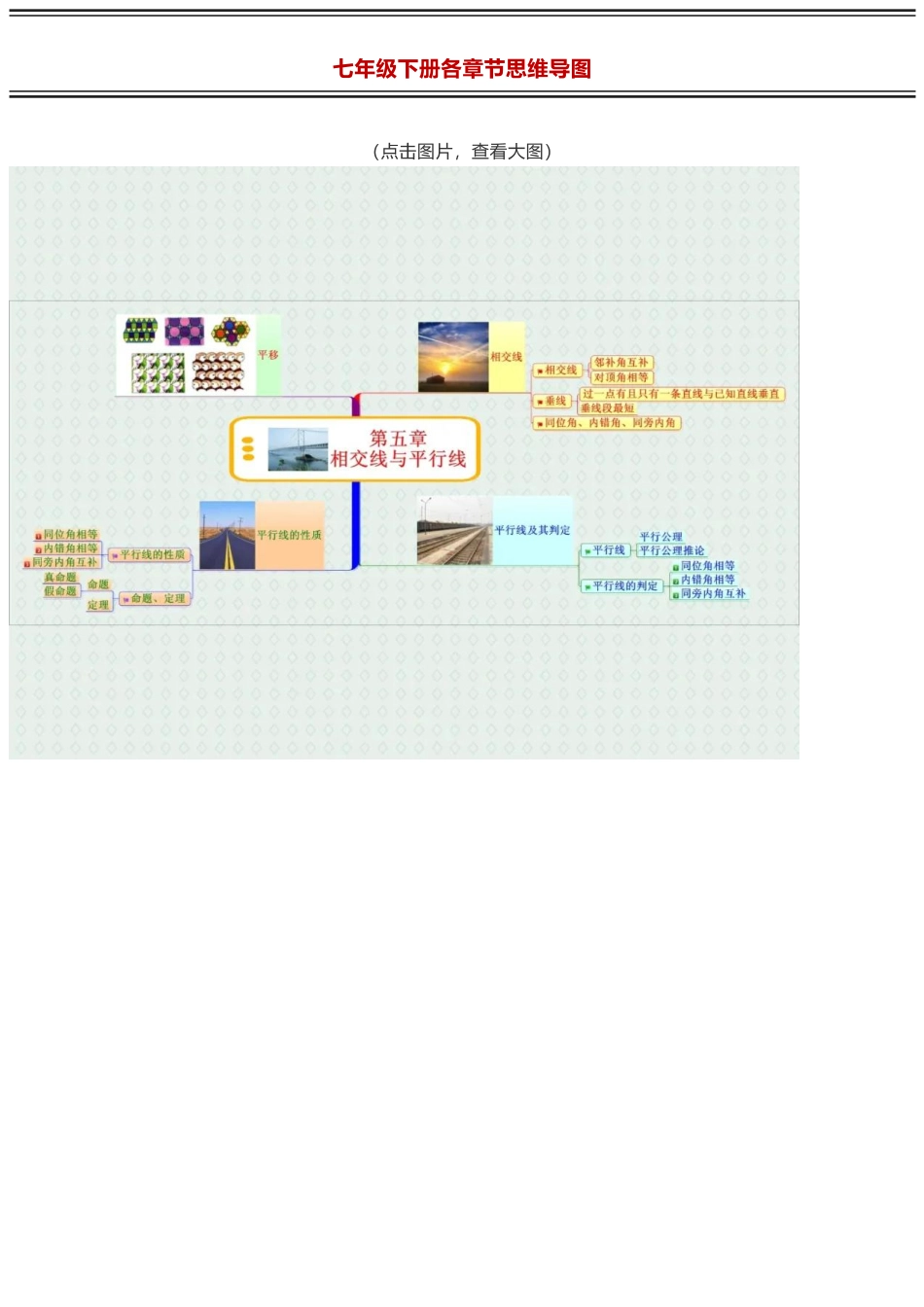 【初中数学】7-9年下册各章节知识思维导图，提前掌握学习重点！.pdf_第1页