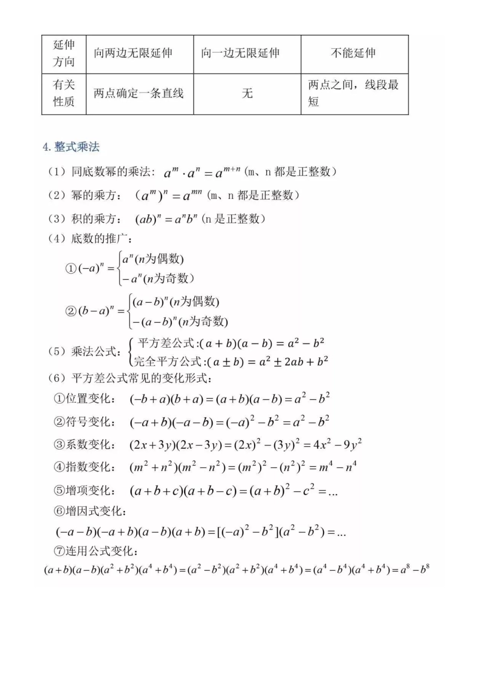 【初中数学】三年六本书必背公式定理整理！开学前看一遍！.pdf_第2页