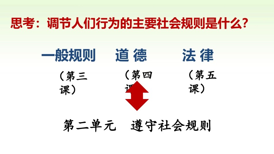 5.3 善用法律.ppt_第3页