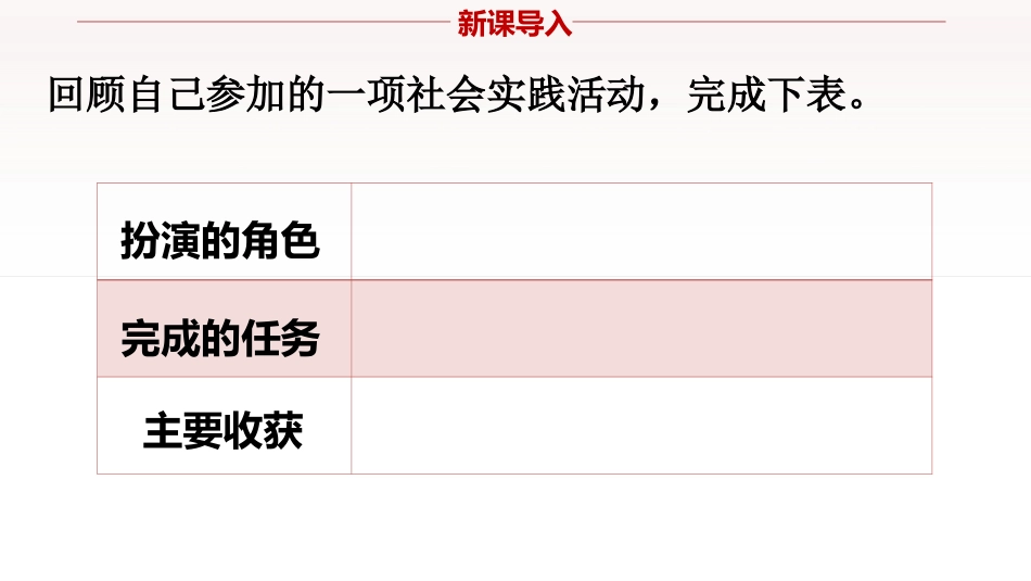 6.1 我对谁负责 谁对我负责.ppt_第1页