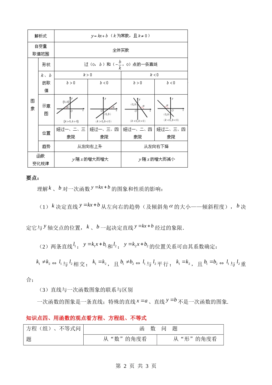 【八年级下册数学人教版】第十九章 一次函数（4类知识归纳）.docx_第2页