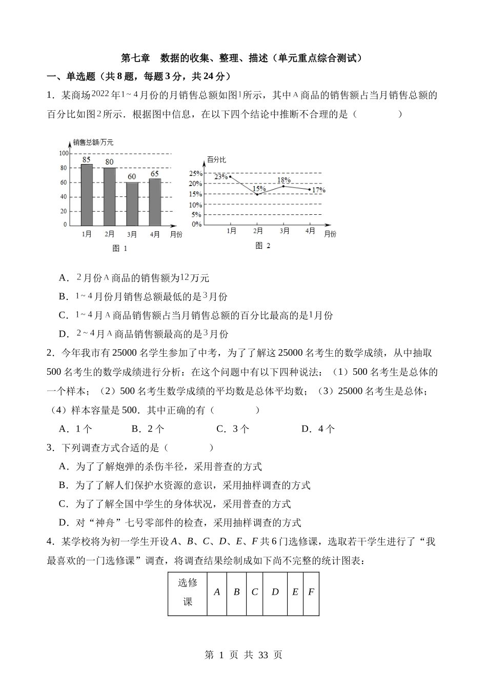 【八年级下册数学苏科版】第七章 数据的收集、整理、描述（单元重点综合测试）.docx_第1页