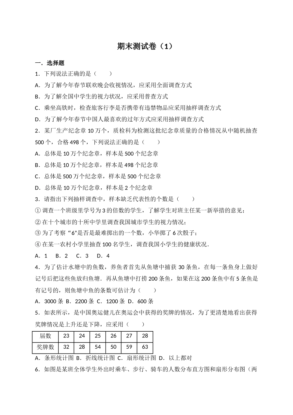 【八年级下册数学苏科版】期末测试卷（1）.docx_第1页