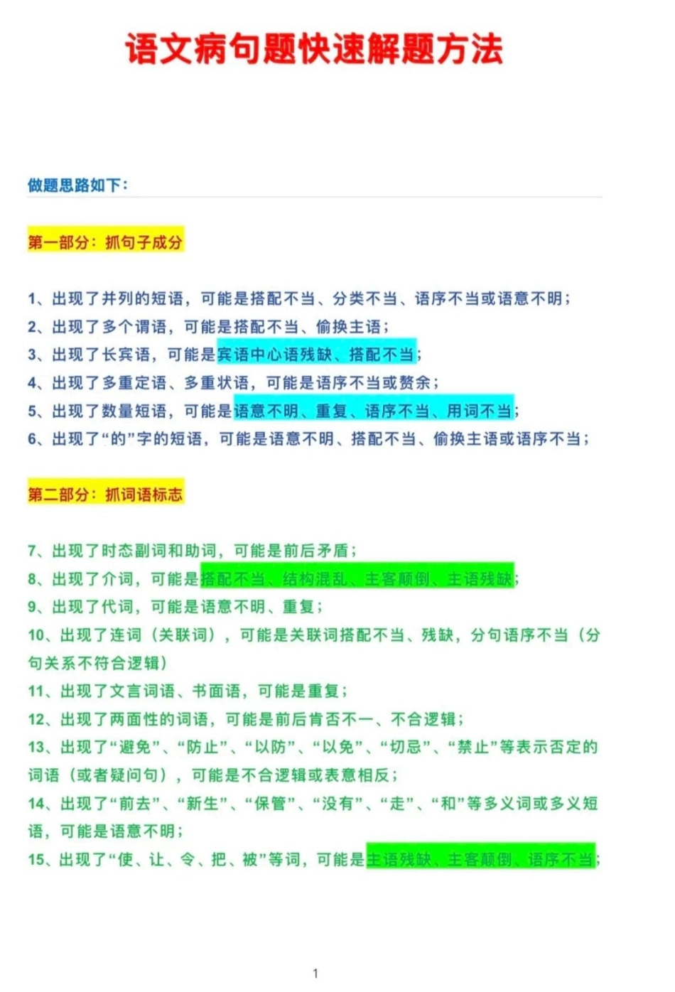 【初中语文】语文病句题快速解题方法.pdf_第1页