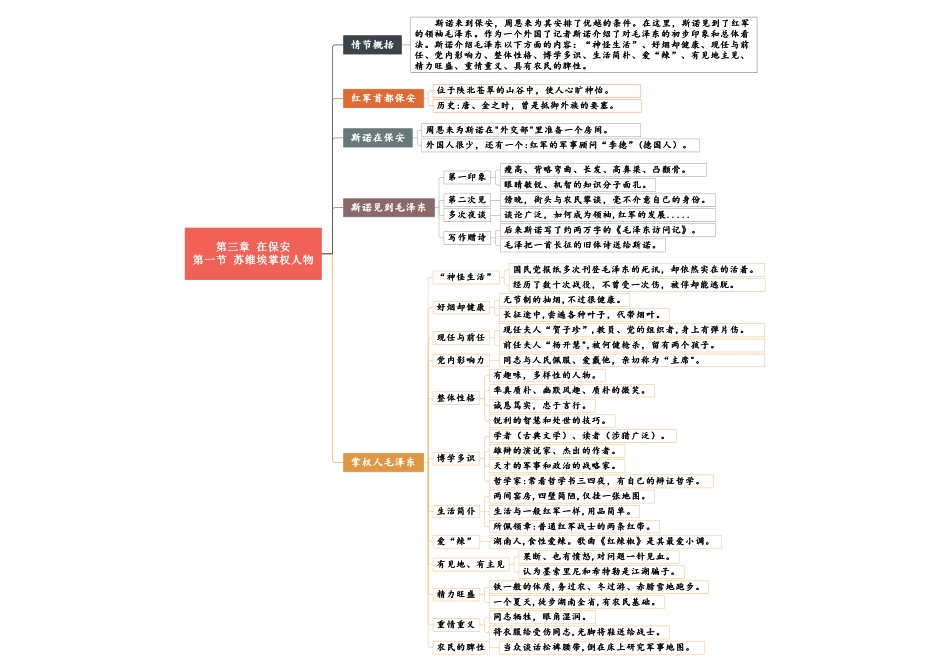 03 第三章《在保安》重点情节思维导图.pdf_第1页