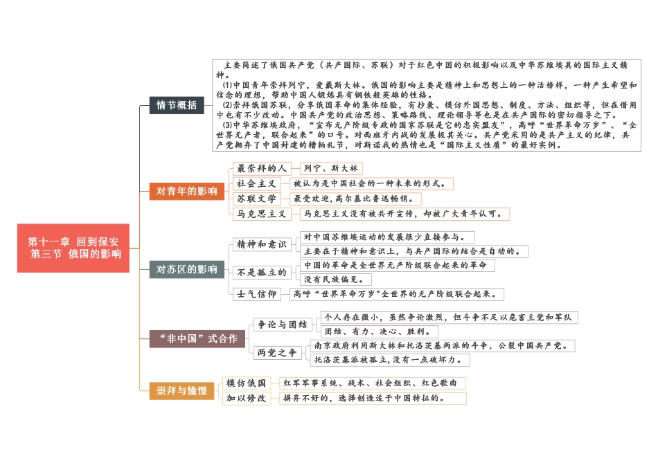 11 第十一章《回到保安》重点情节思维导图.pdf_第3页