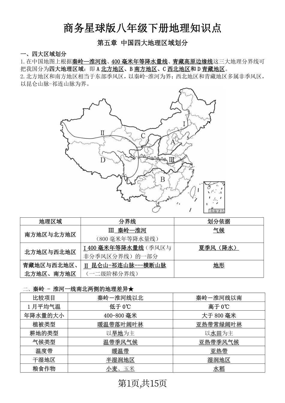 八年级下册地理：全册重要知识点总结（商务星球版）.pdf_第1页