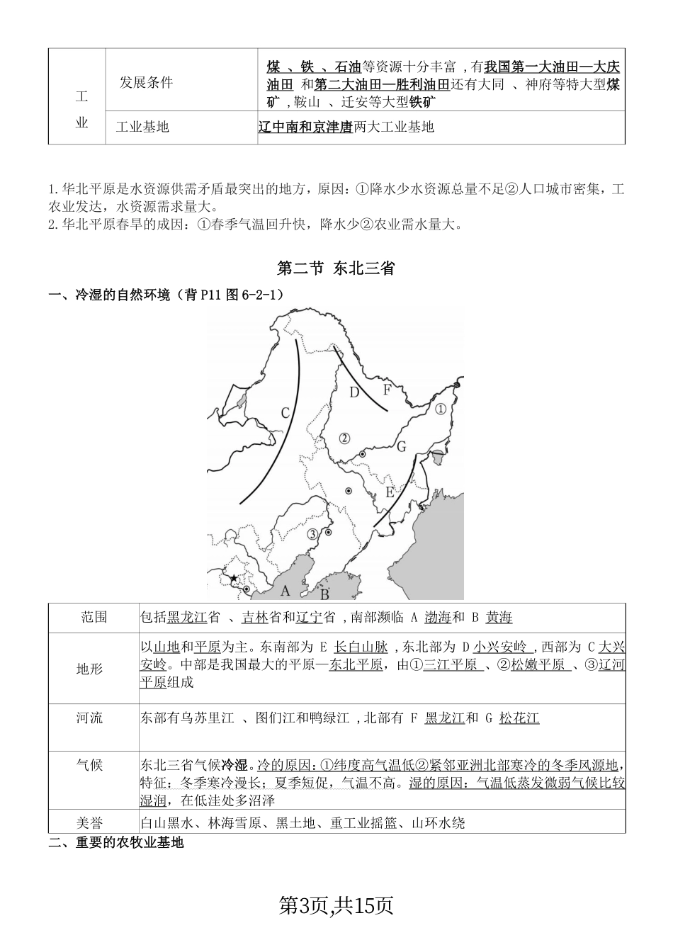 八年级下册地理：全册重要知识点总结（商务星球版）.pdf_第3页