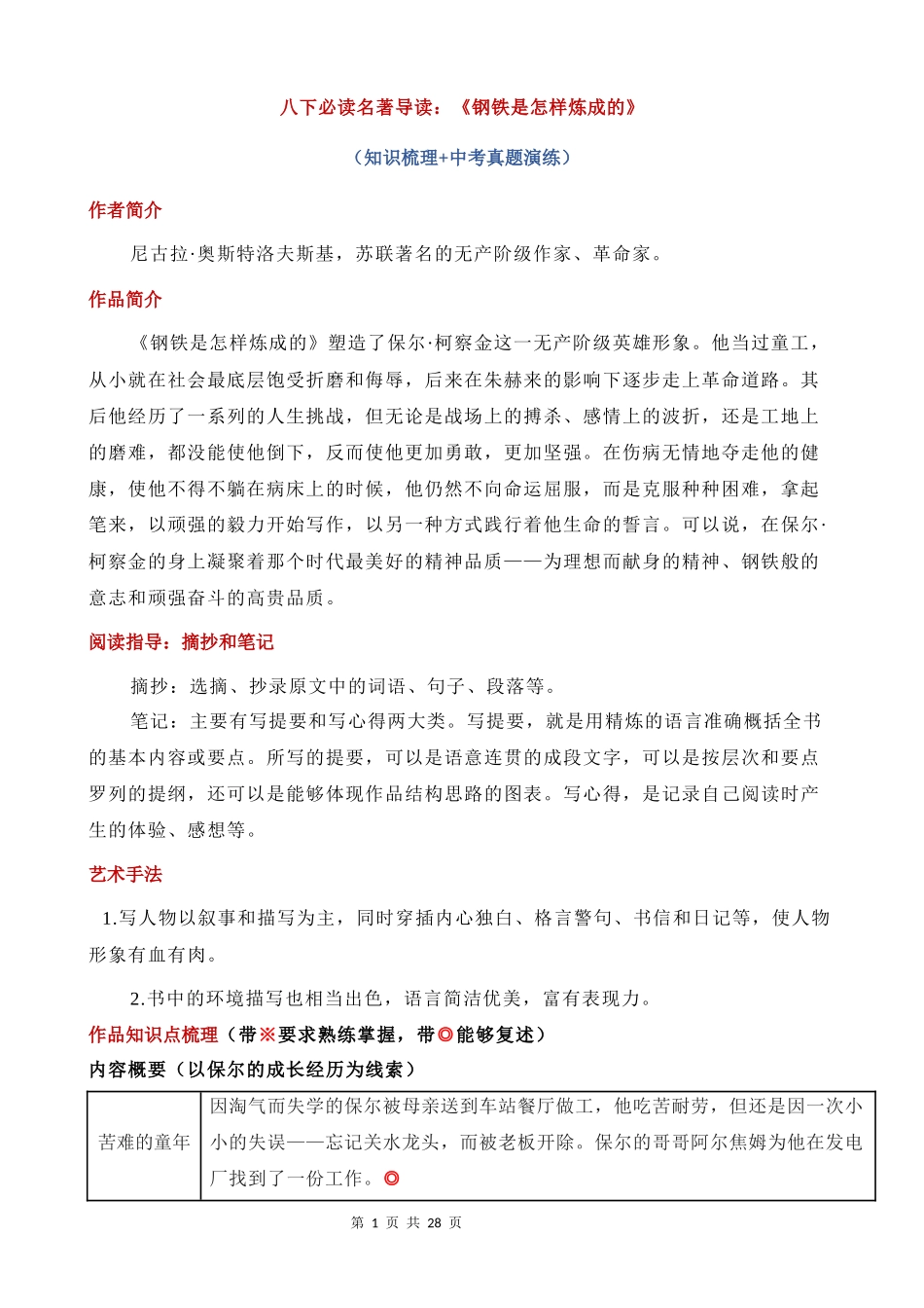 八下必读名著《钢铁是怎样炼成的》知识点考点总结.docx_第1页