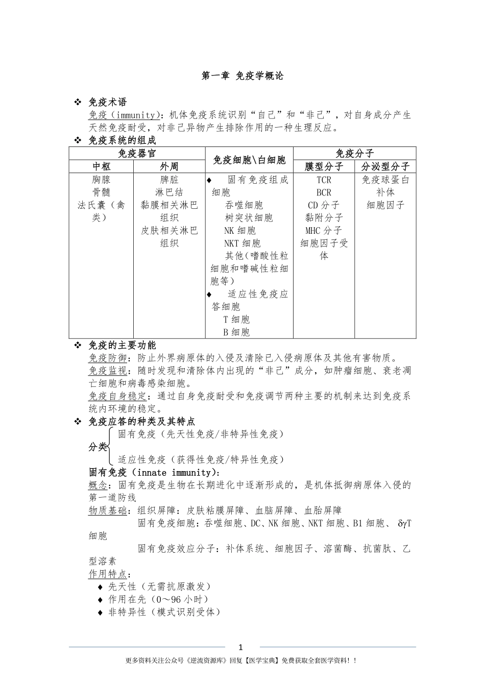 医学免疫学重点整理(期末复习).pdf_第1页