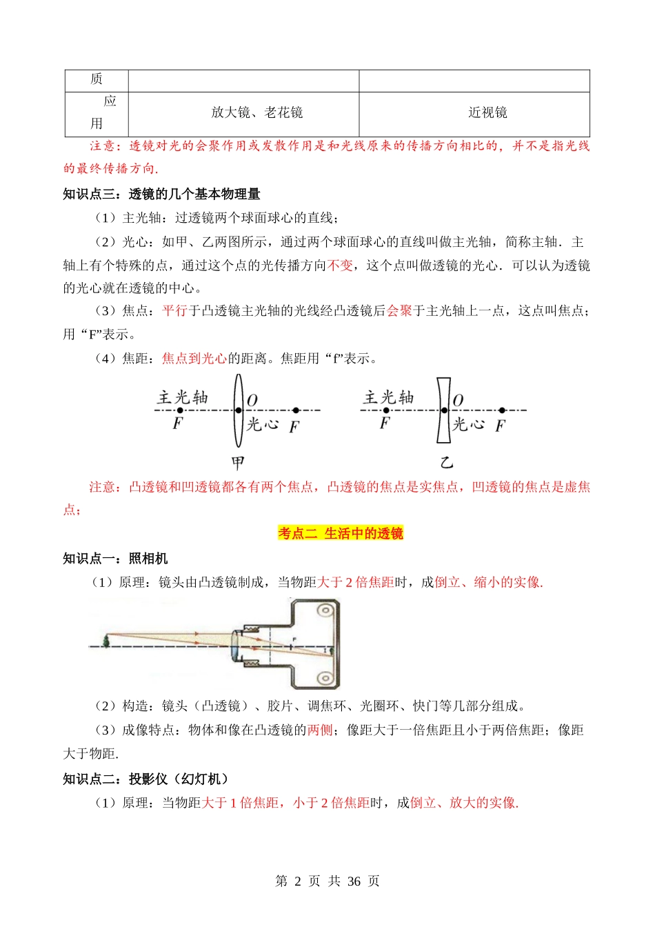 专题03 透镜及其应用-【25年中考物理】一轮复习.docx_第2页