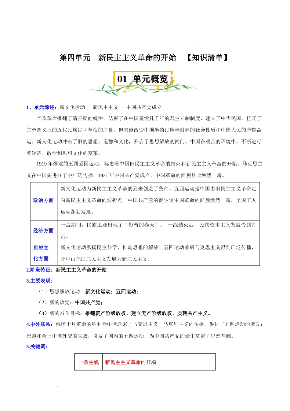 【八年级上册历史】第四单元 新民主主义革命的开始【速记清单】.docx_第1页