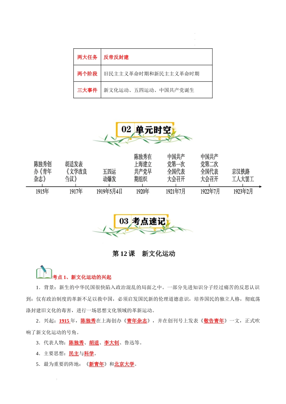 【八年级上册历史】第四单元 新民主主义革命的开始【速记清单】.docx_第2页