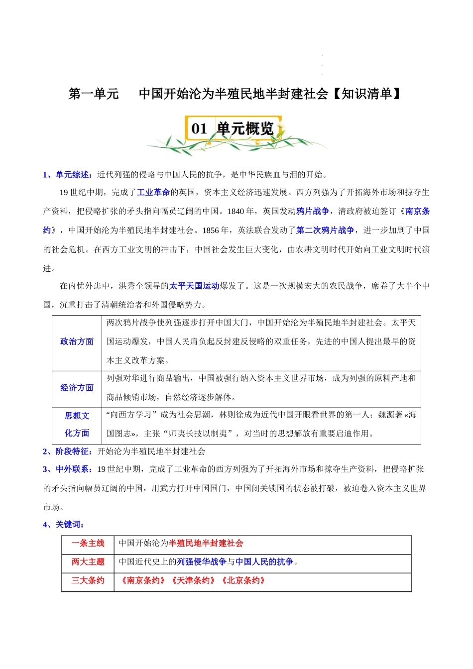 【八年级上册历史】第一单元 中国开始沦为半殖民地半封建社会【速记清单】.docx_第1页