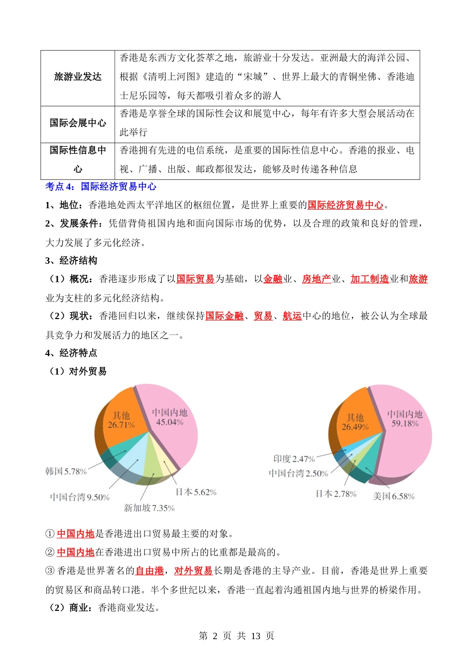 【八年级下册地理湘教版】背诵-第七章 认识区域：联系与差异.docx_第2页