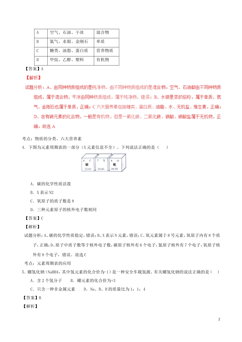 安徽省2016年中考化学真题试题（含解析）.DOC_第2页