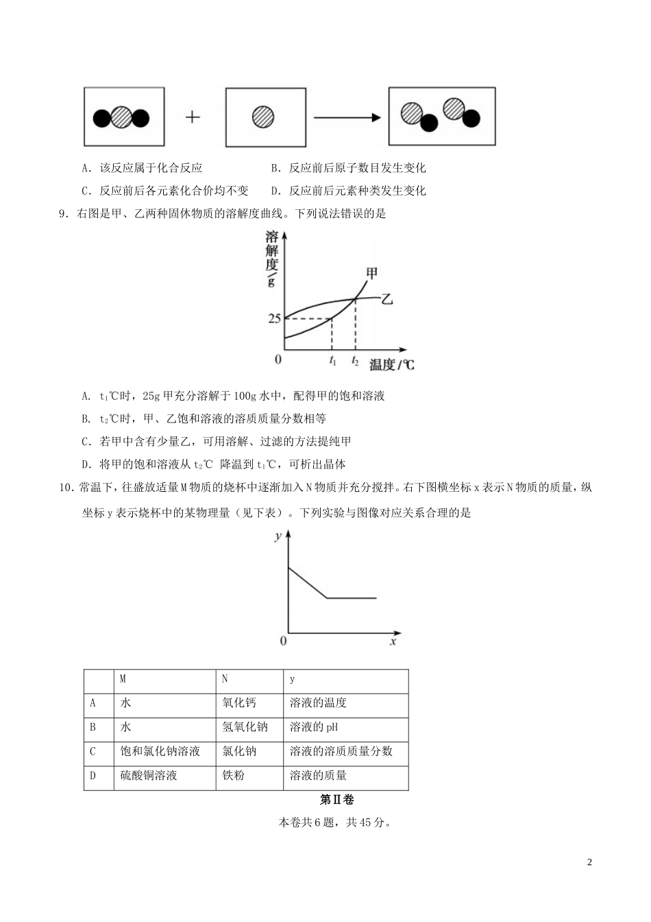 福建省2017年中考化学真题试题（含答案）.DOC_第2页