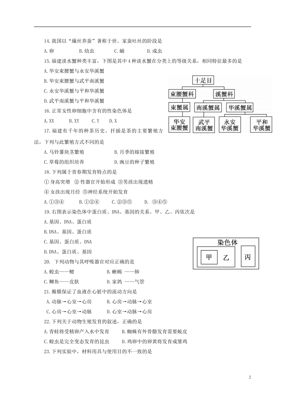 福建省2017年中考生物真题试题（含答案）.doc_第2页