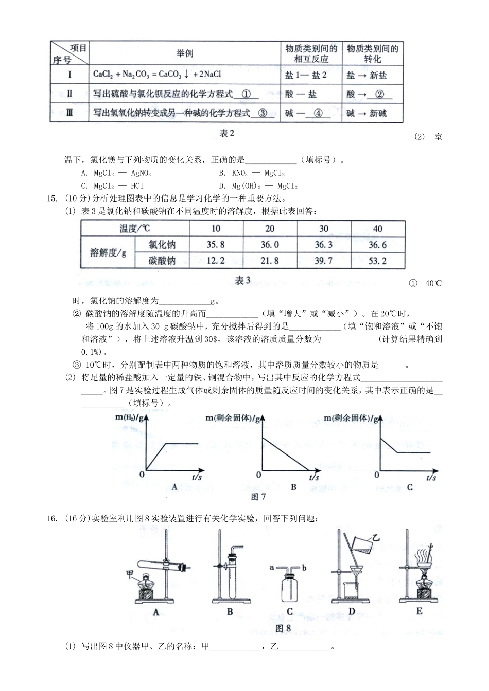 福建省福州市2015年中考化学真题试题（含答案）.doc_第3页