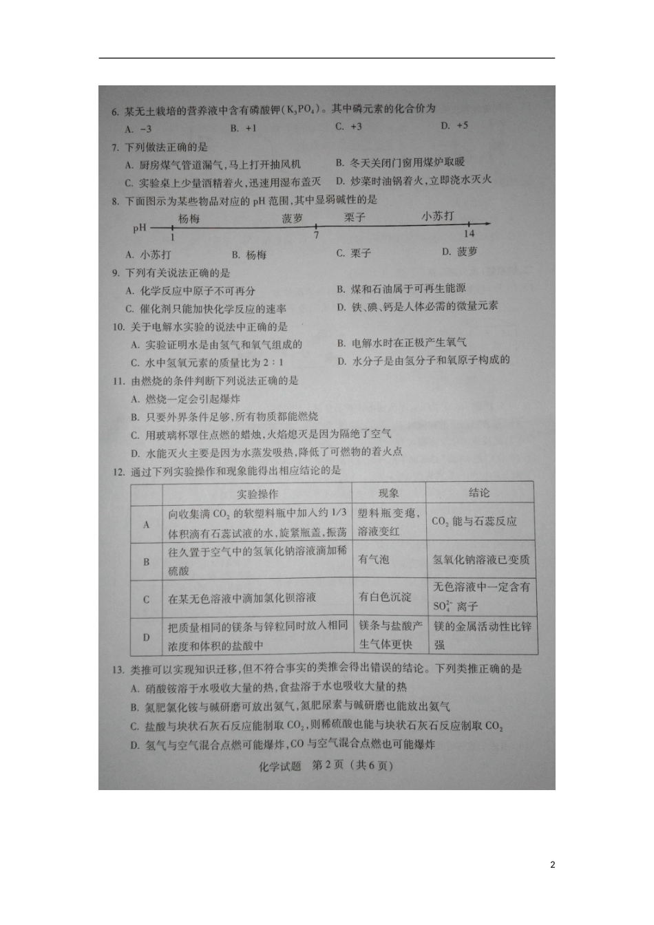 广东省2015年中考化学真题试题（扫描版，含答案）.doc_第2页