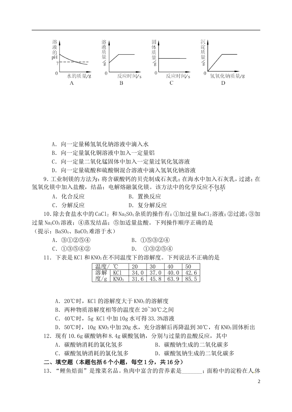 河南省2015年中考化学真题试题（含答案）.doc_第2页