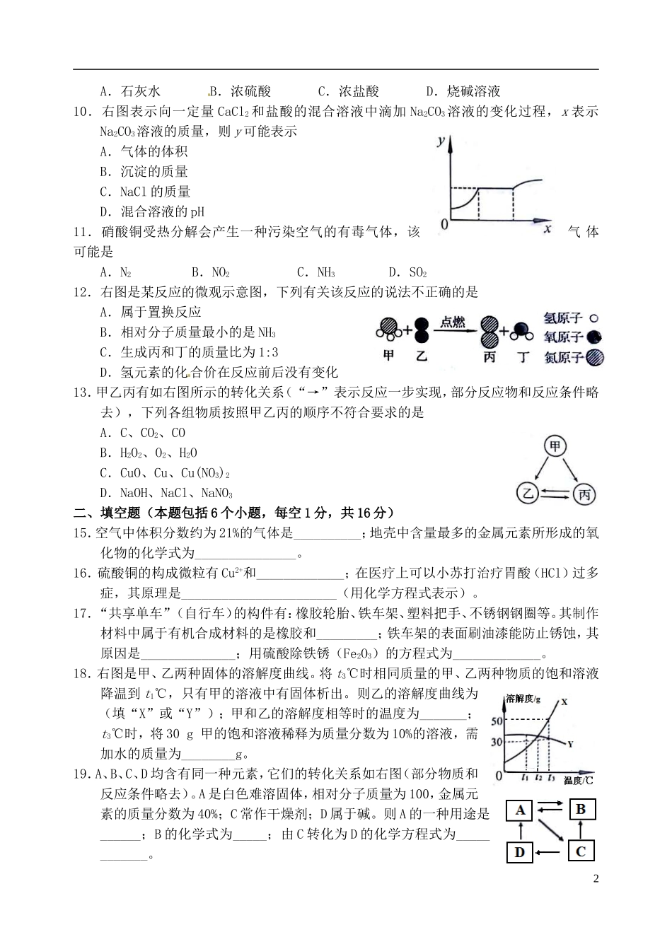 河南省2017年中考化学真题试题（含答案）.DOC_第2页