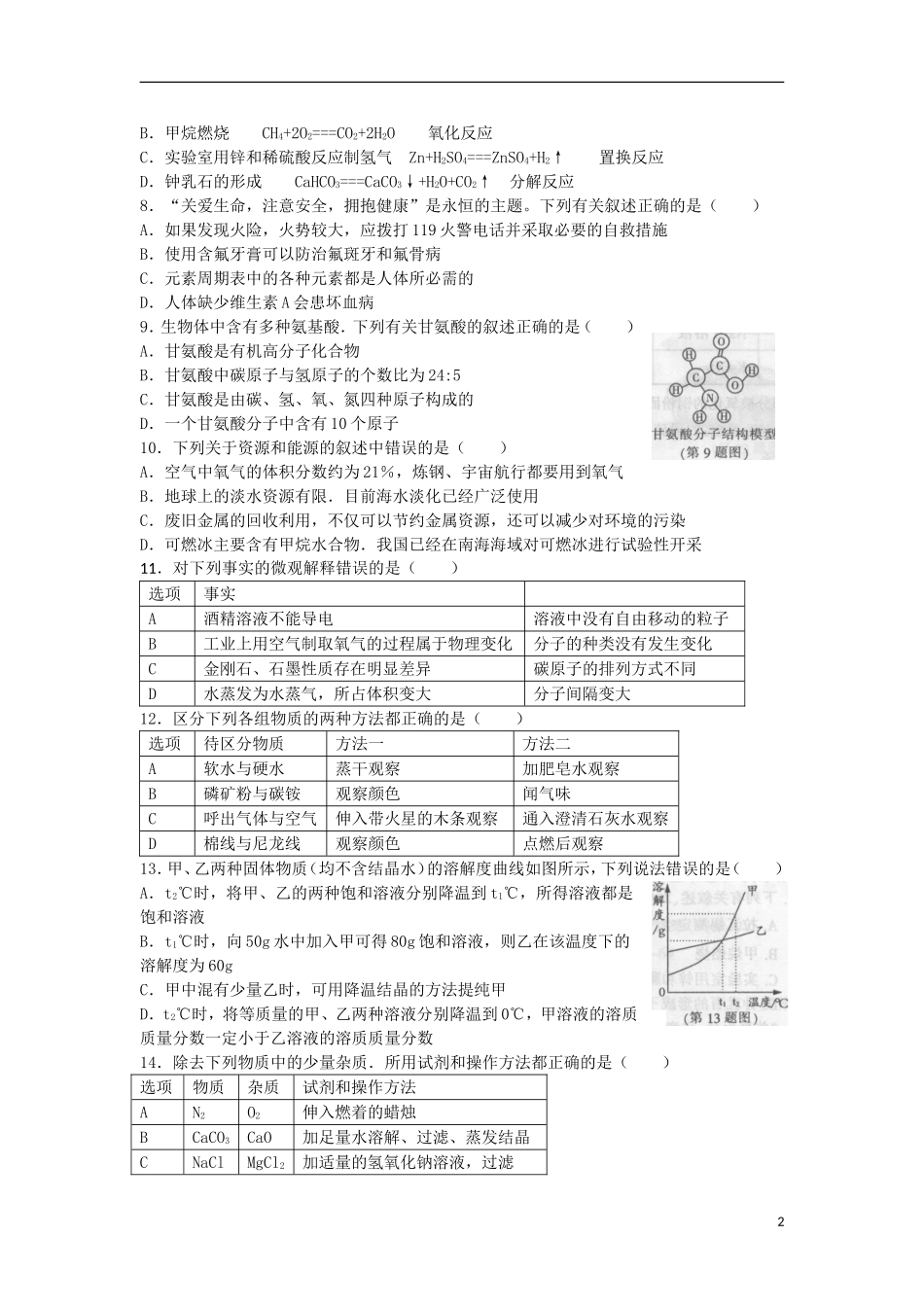 黑龙江省哈尔滨市2017年中考理综（化学部分）真题试题（含扫描答案）.DOC_第2页