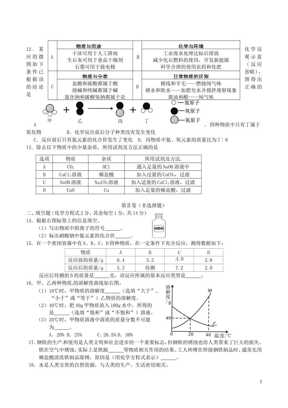 青海省西宁市2016年中考化学真题试题（含答案）.DOC_第2页