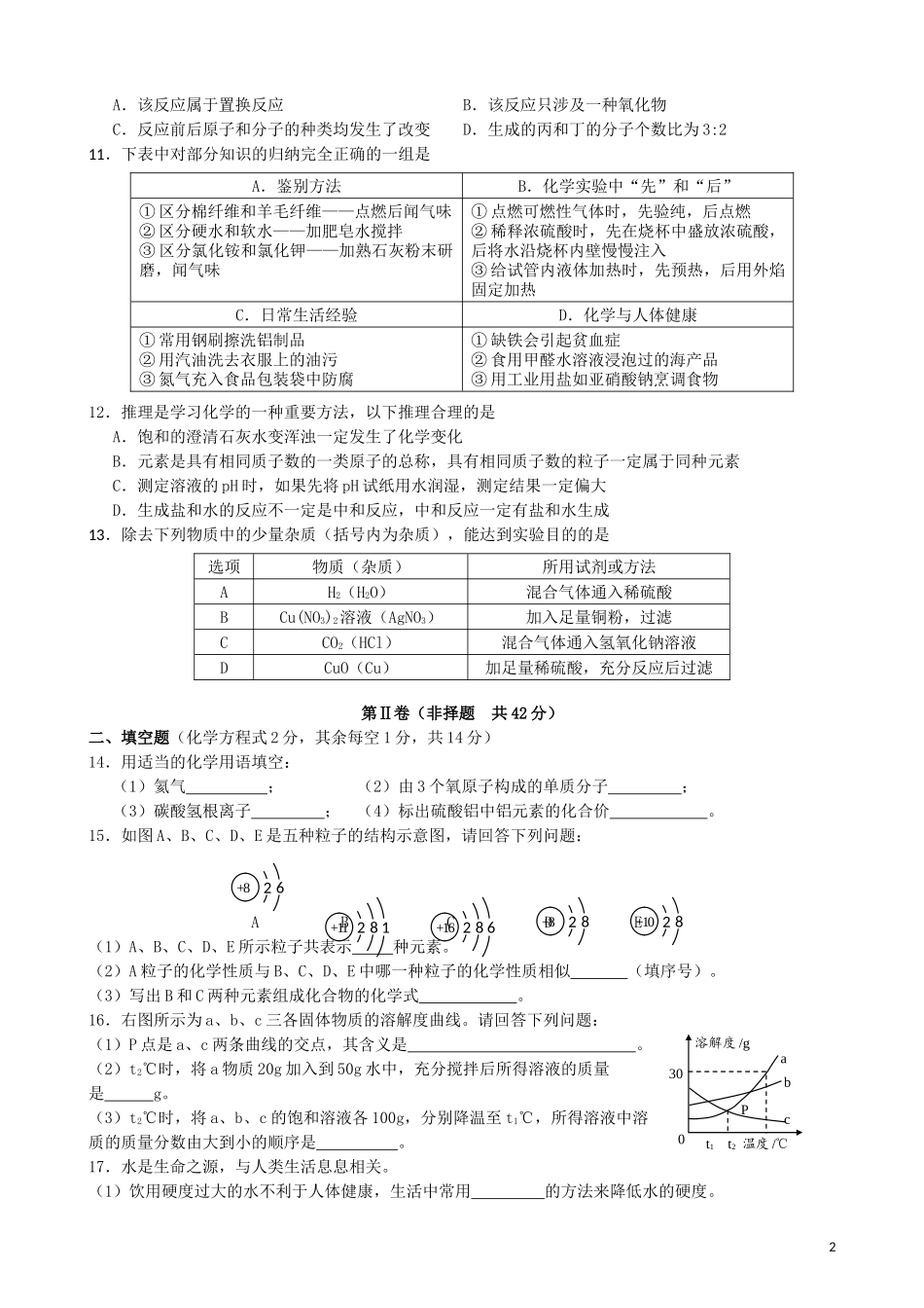 青海省西宁市2019年中考化学真题试题.doc_第2页